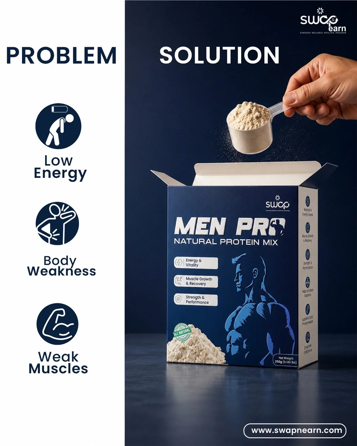 MenPro Protein Mix