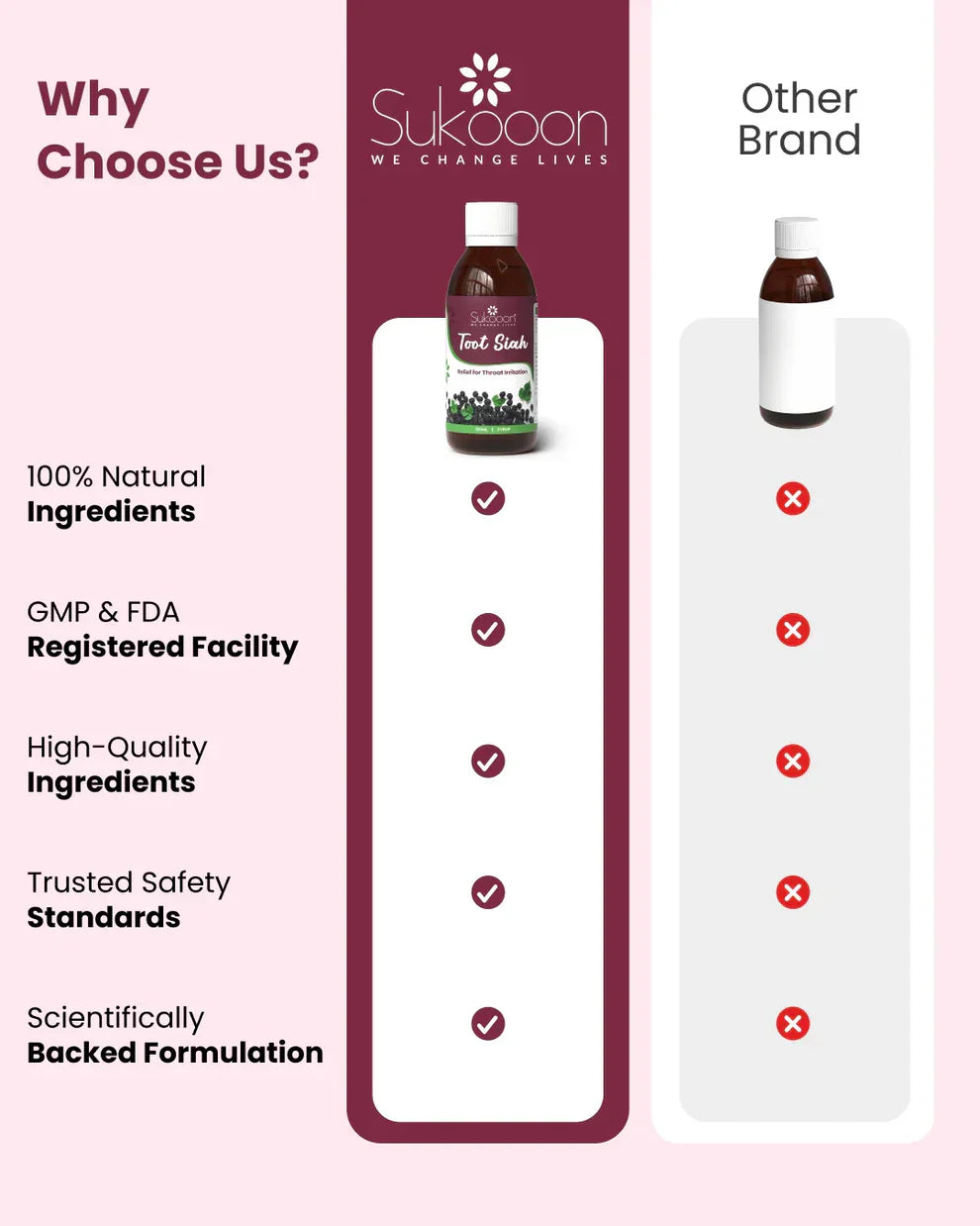 Toot Siah Syrup 120ml