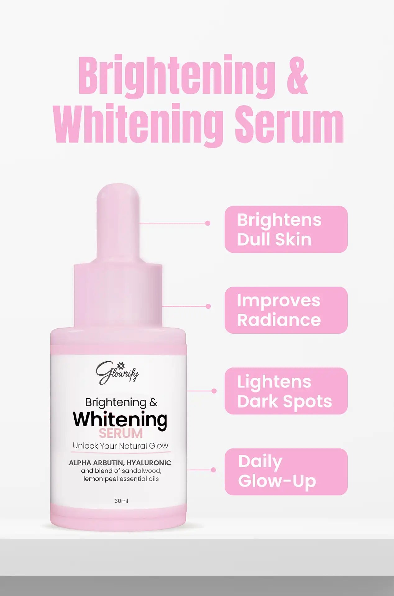 Clear Glow Bundle (  Anti-Acne + Brightening & Whitening Serum)