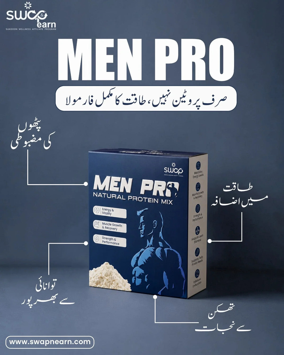 MenPro Protein Mix