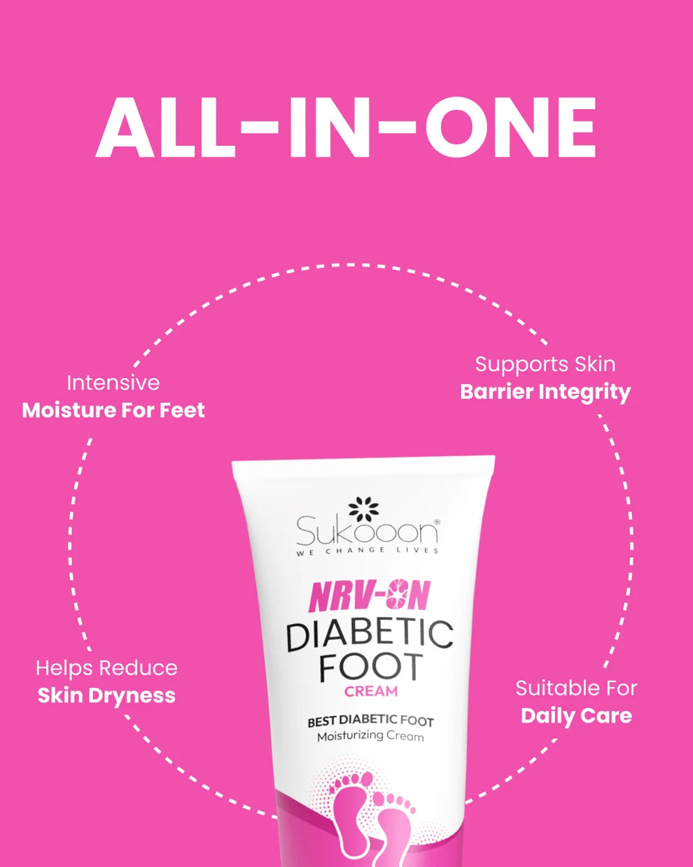 NRV-ON Diabetic Foot Cream by Sukooon (Pack of 2)