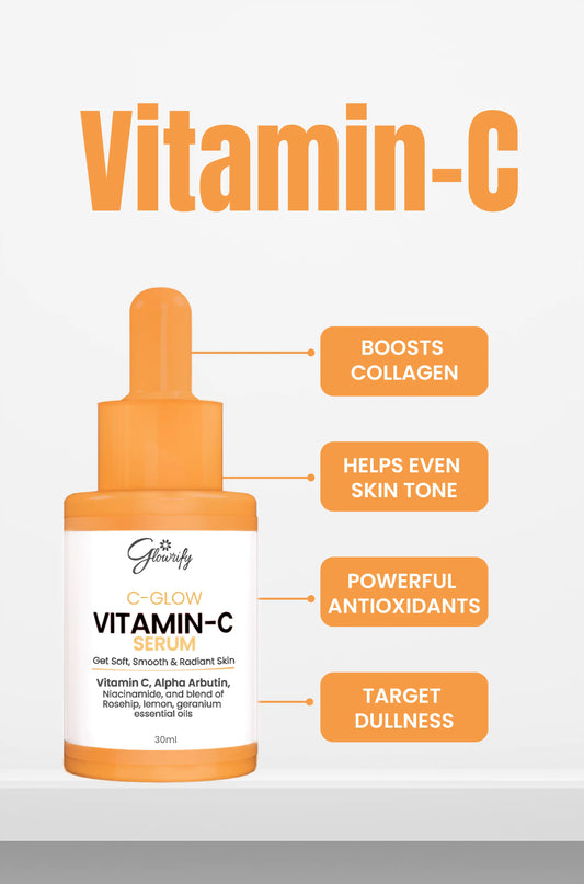 Glow Boost Bundle (C-Glow + Moisturizing Serum)