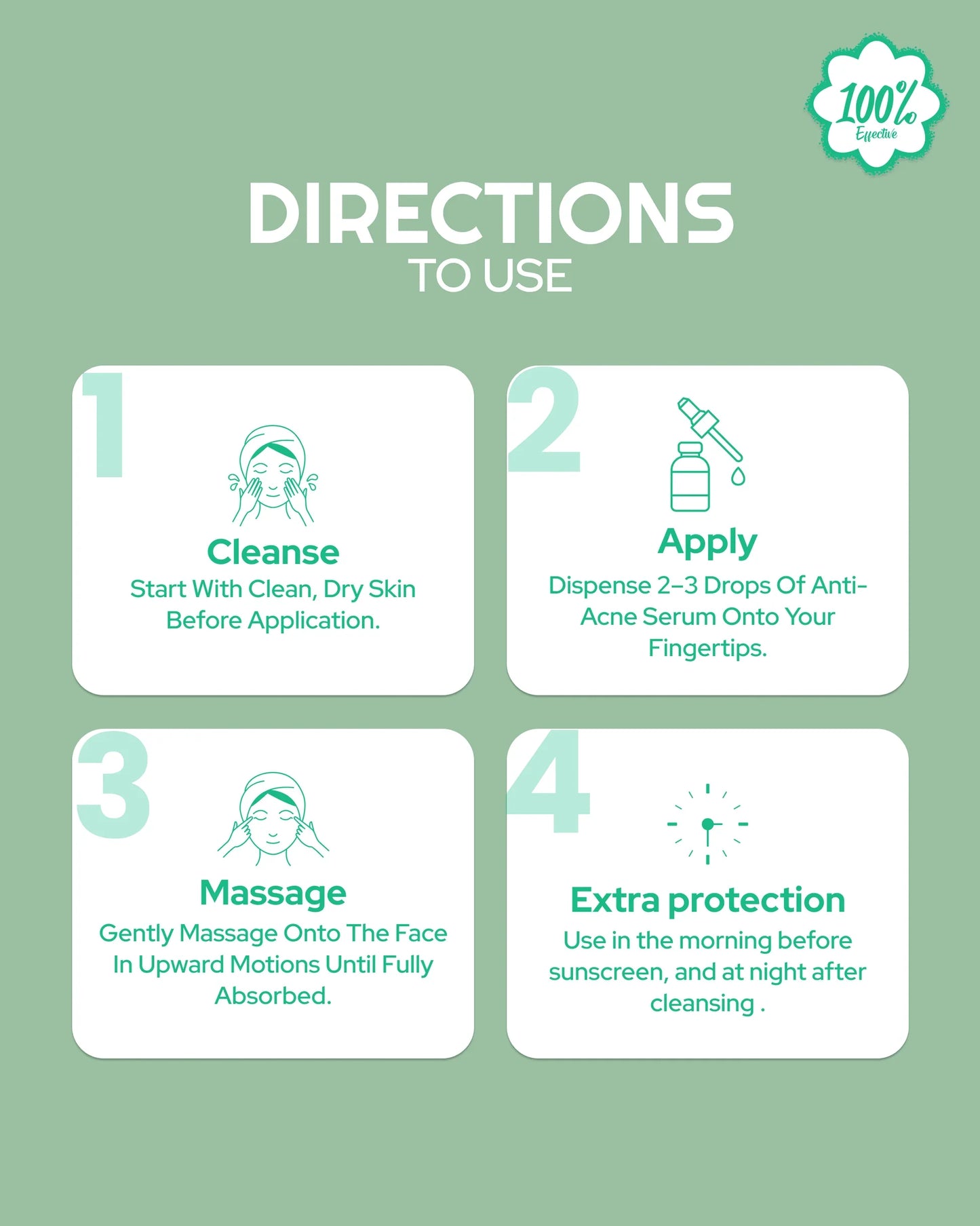 Anti Acne Serum